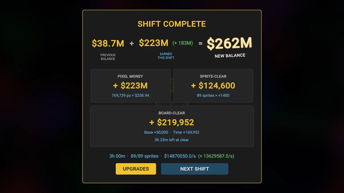 The end-of-shift results screen, breaking down everything earned